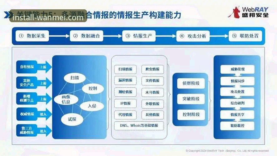 完美体育安全登录下载全流程深度解析：从安装到使用的实战指南